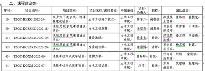 1652338034999147.jpg 宋2.jpg