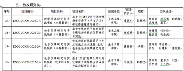 1652338047504570.jpg 宋5.jpg