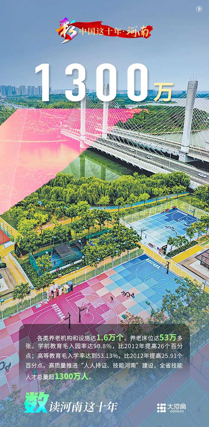 1661735995904019.jpg 讀河南9.jpg