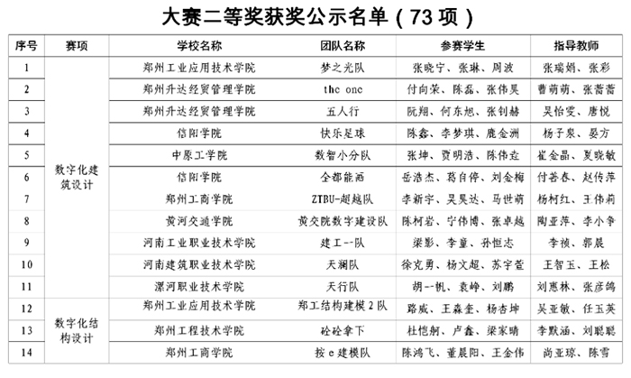 1668647399902407.jpg 二等獎(jiǎng)1.jpg