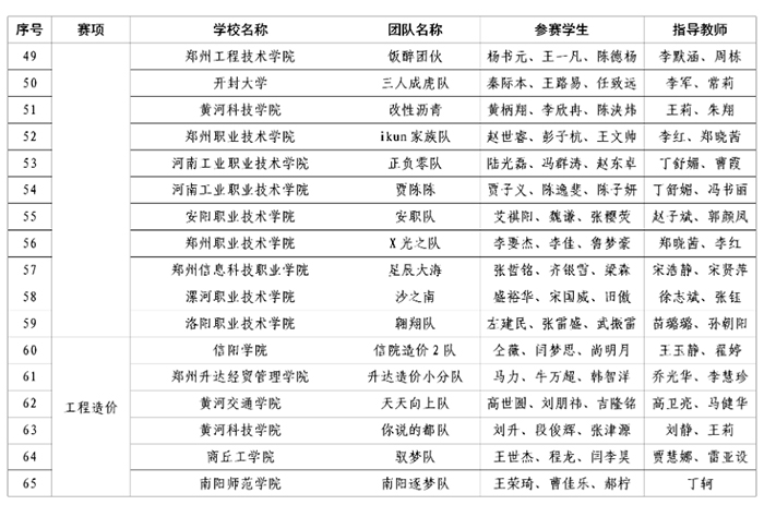 1668647419967650.jpg 二等獎(jiǎng)4.jpg