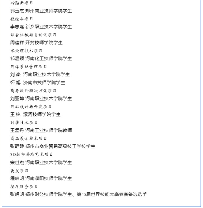 1672194826218575.jpg 得獎(jiǎng)3.jpg